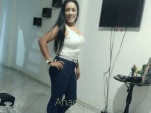 Anacastillo123 Visio Tchats
