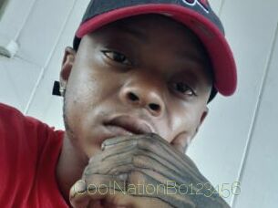 CoolNationBo123456
