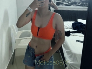 Melissa0506